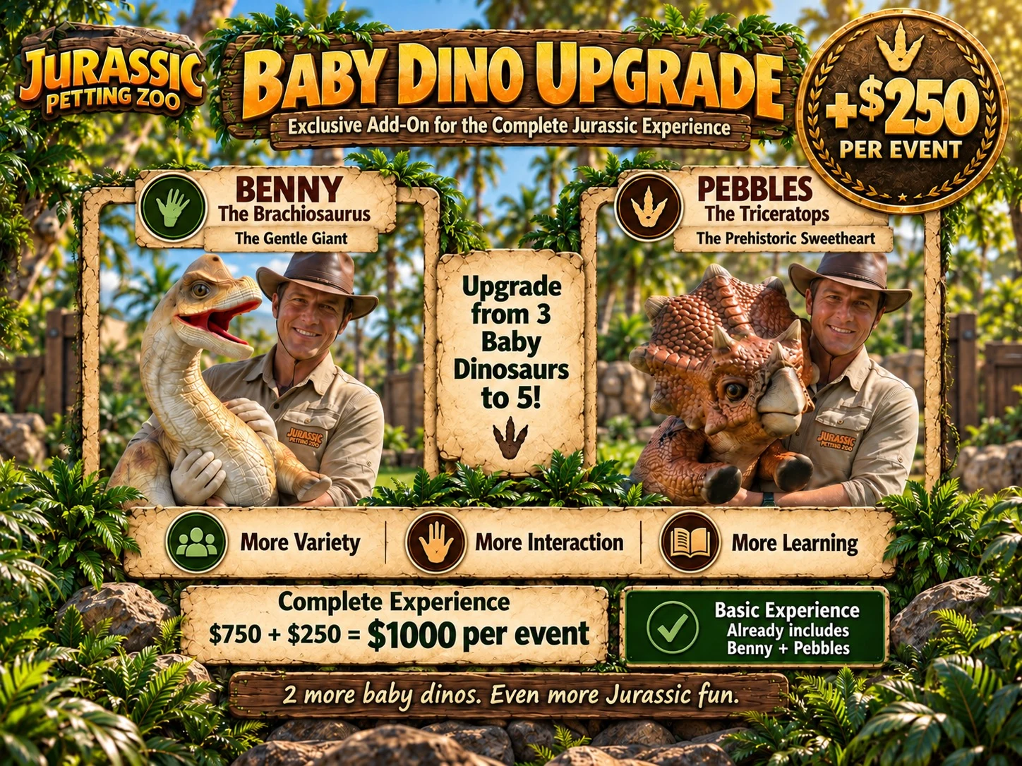 Baby Dino Upgrade add-on for birthday parties: two more baby dinosaurs, Benny the Brachiosaurus and Pebbles the Triceratops, plus $250 per event